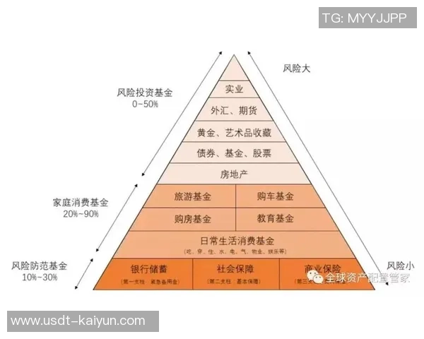 足球产业投资机会分析与相关股票推荐详解